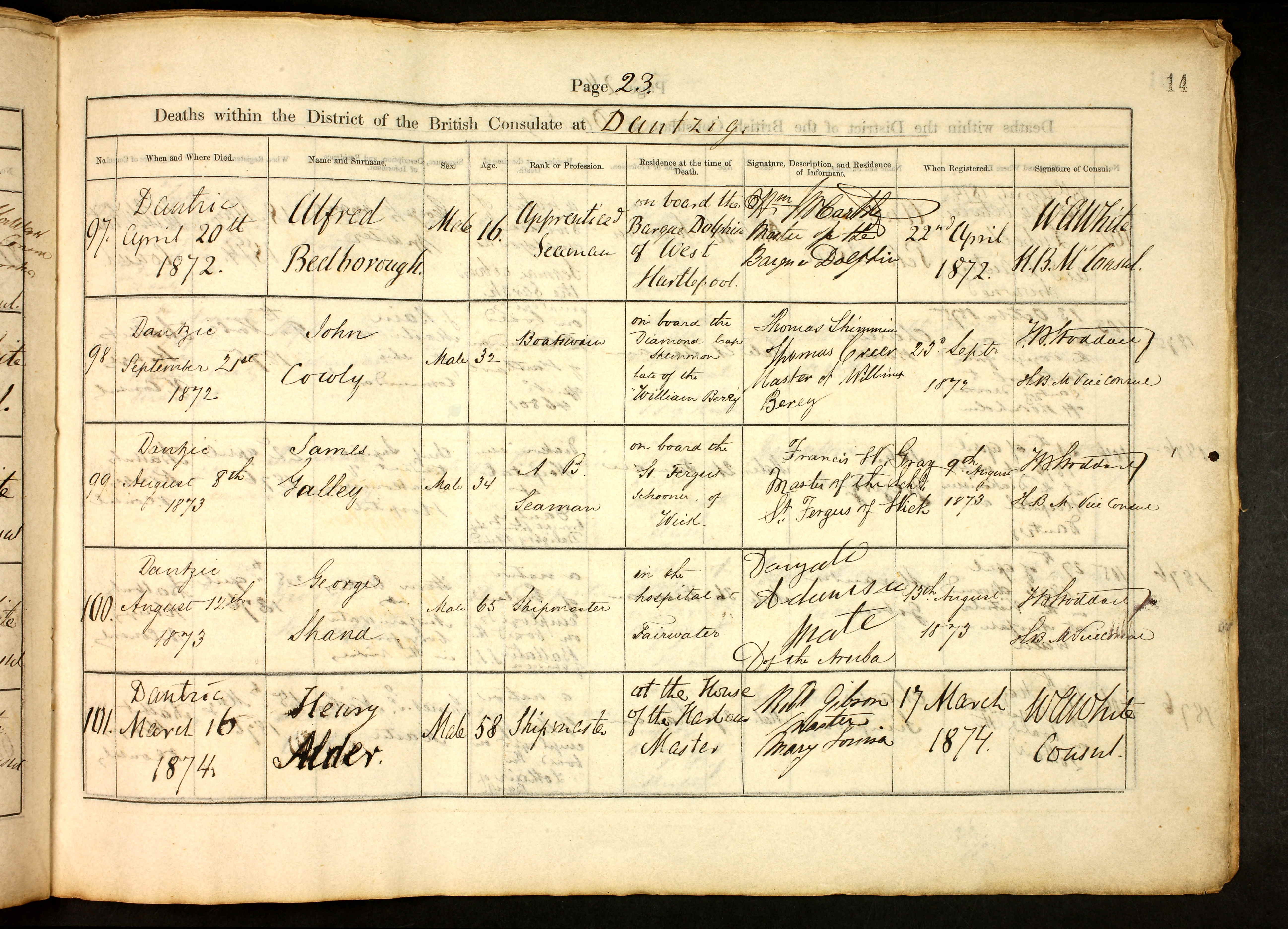 UK, Registers of Births, Marriages and Deaths From British Consulates, 1810-1968